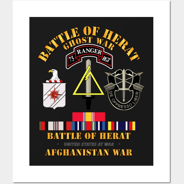 Battle of Herat - Afghanistan - 2001 Wall Art by twix123844